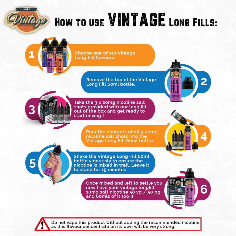 Vintage Long Fill How To